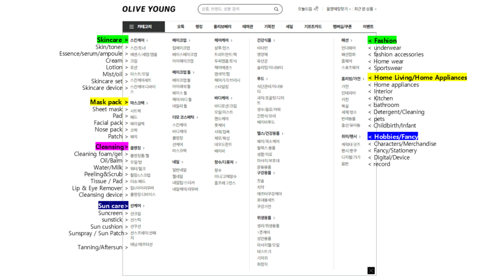Olive Young Best Sellers