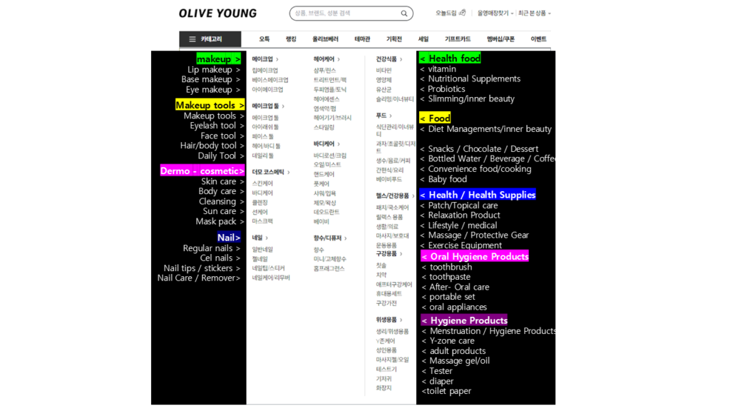 Olive Young Best Sellers